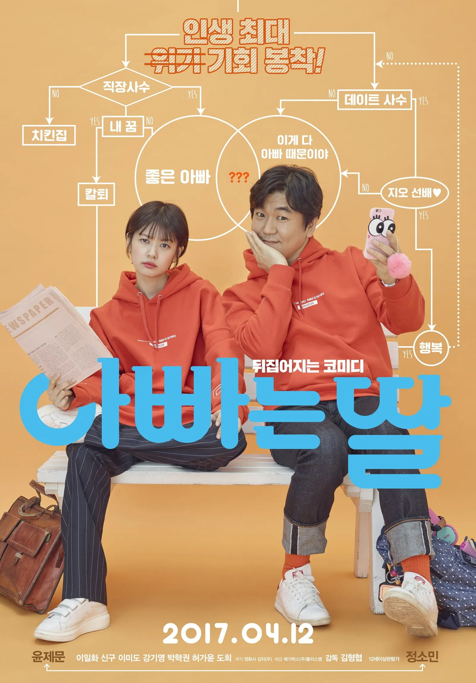 ภาพยนตร์ สลับร่างอลเวง ซับไทย ครบทุกตอน ดูฟรี HD