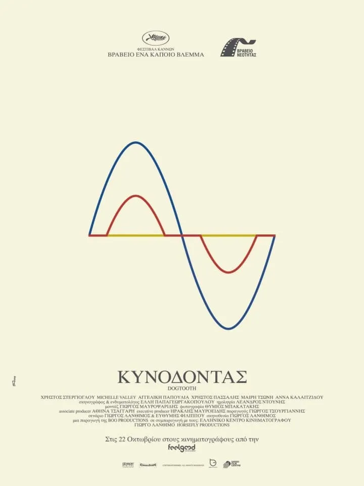ภาพยนตร์ Κυνόδοντας ซับไทย ครบทุกตอน ดูฟรี HD