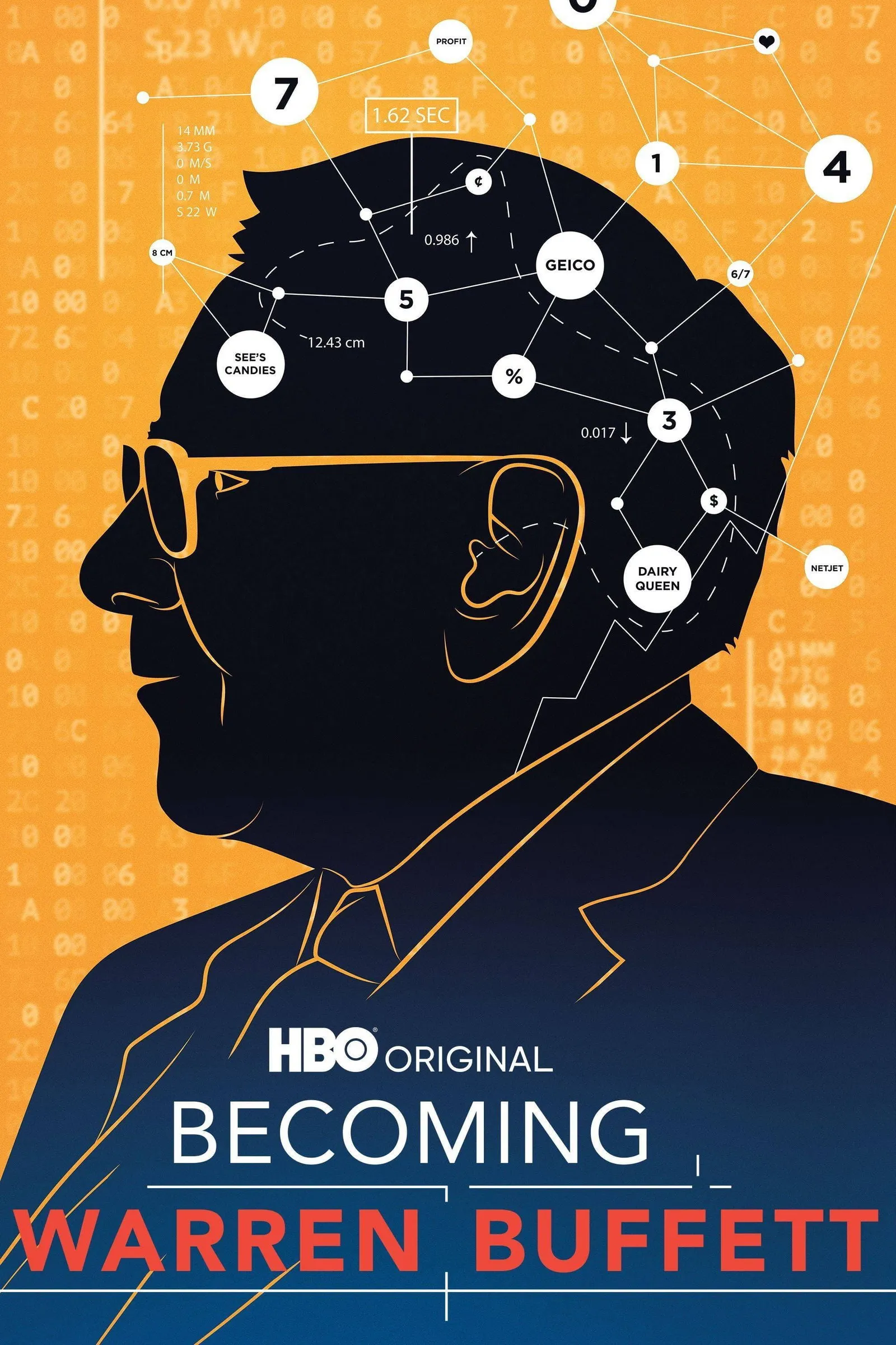 ภาพยนตร์ กว่าจะมาเป็นวอร์เรน บัฟเฟตต์ ซับไทย ครบทุกตอน ดูฟรี HD