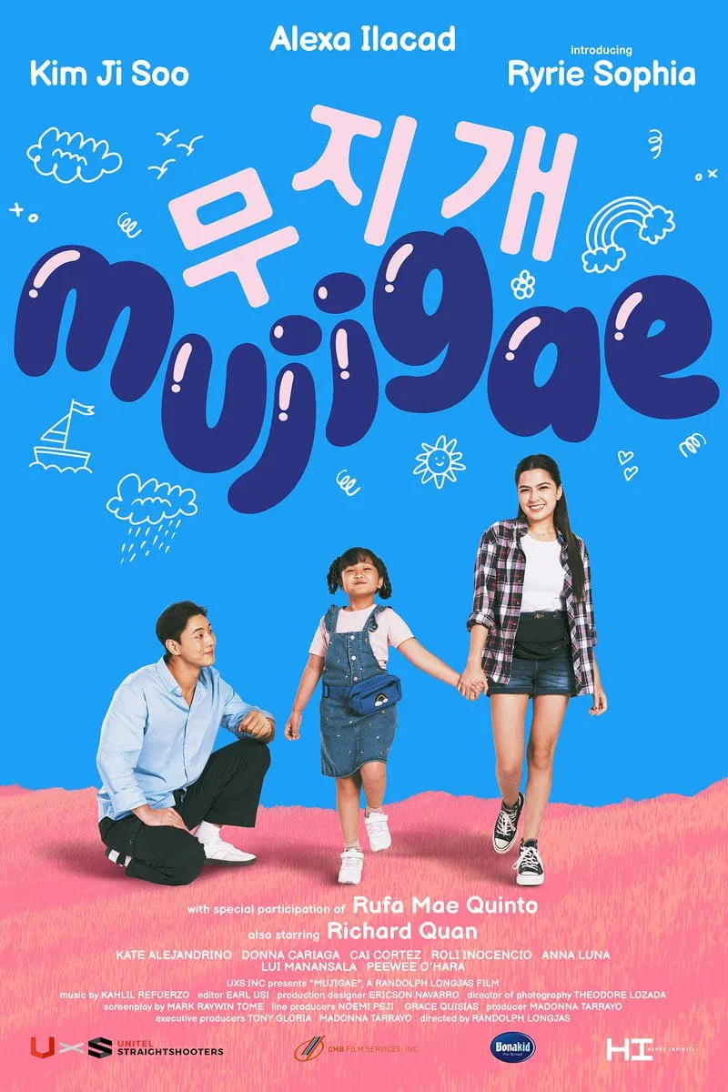 ภาพยนตร์ มูจีแกผจญภัย ซับไทย ครบทุกตอน คมชัด HD