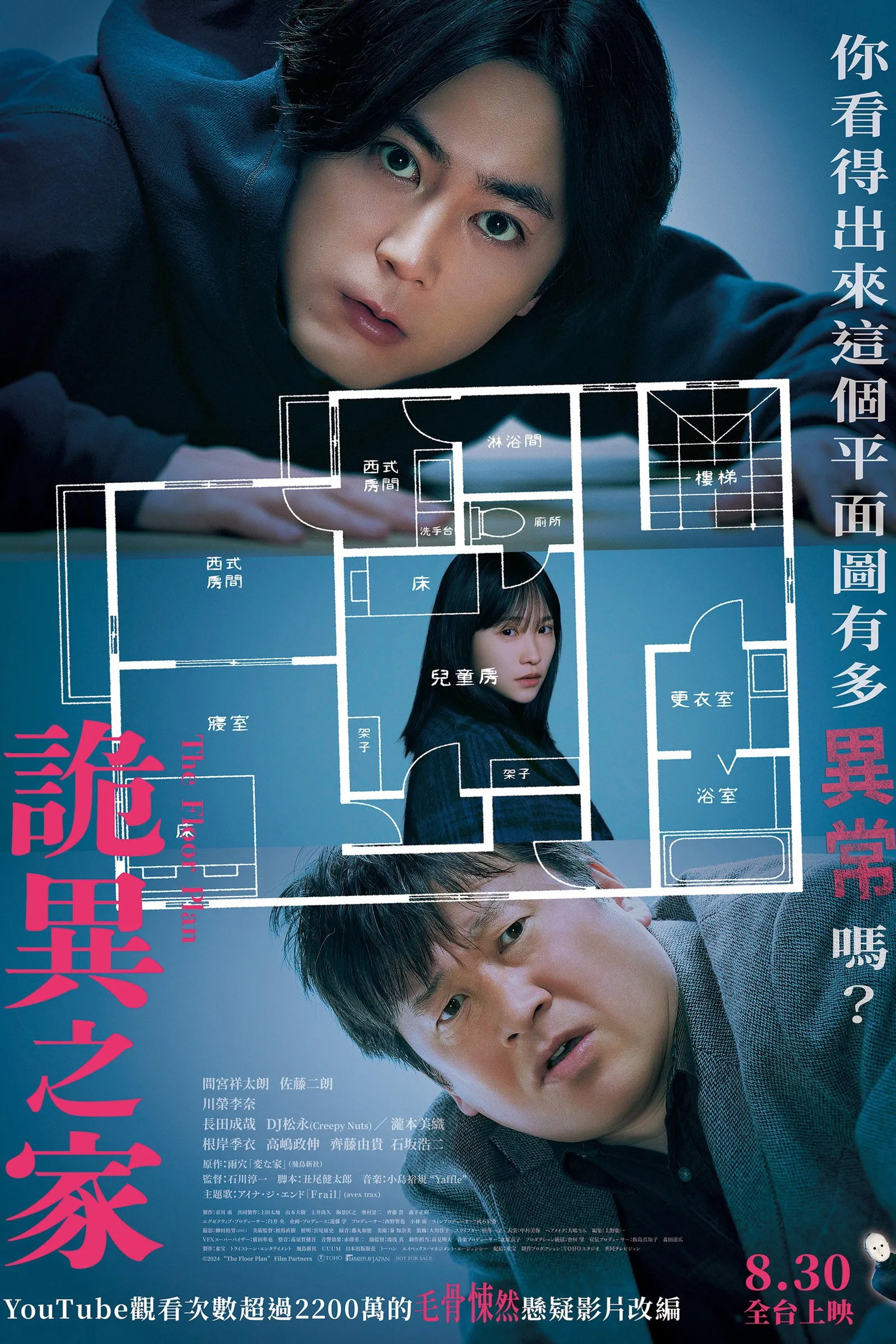 ภาพยนตร์ บ้านวิกล ซับไทย ครบทุกตอน ดูฟรี HD