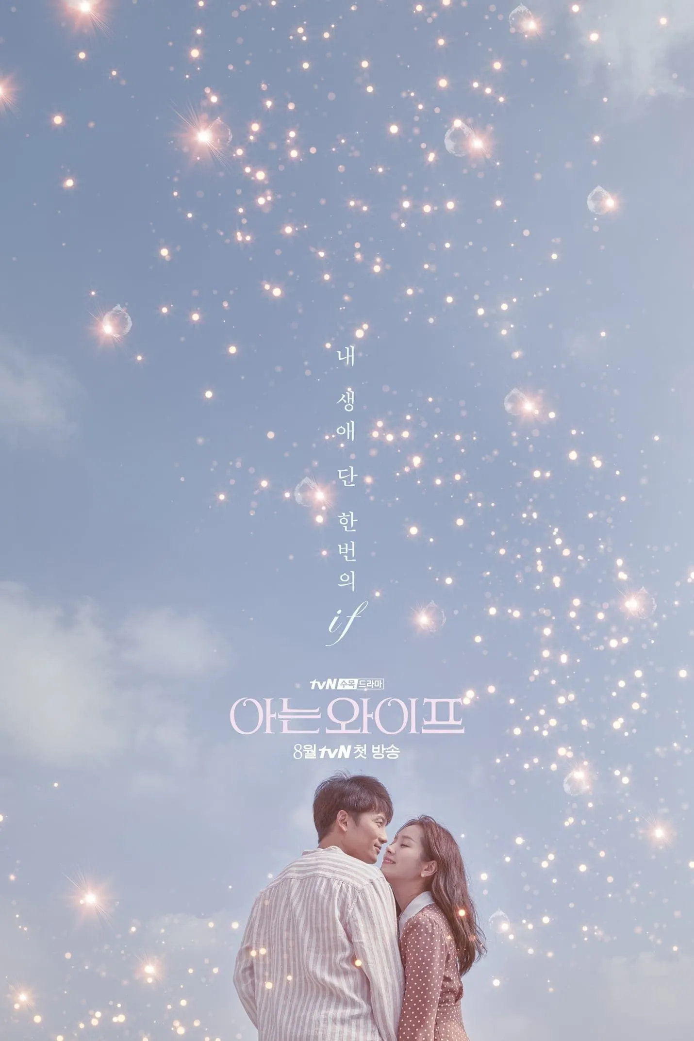 ซีรีส์ ภรรยาที่คุ้นเคย ซับไทย ครบทุกตอน คมชัด HD